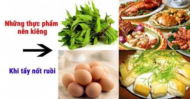 thuc phan nen kien khi tri seo lom