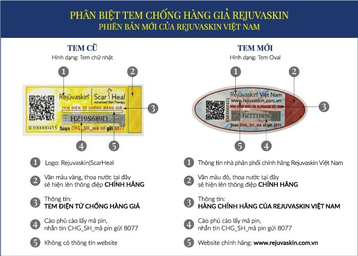 Tem chống hàng giả của Rejuvaskin Việt Nam