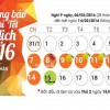 Scar Heal Việt Nam thông báo lịch nghỉ Tết Nguyên Đán 2016 và chương trình tri ân “Mừng xuân Bính Thân – Nhận lì xì khủng”